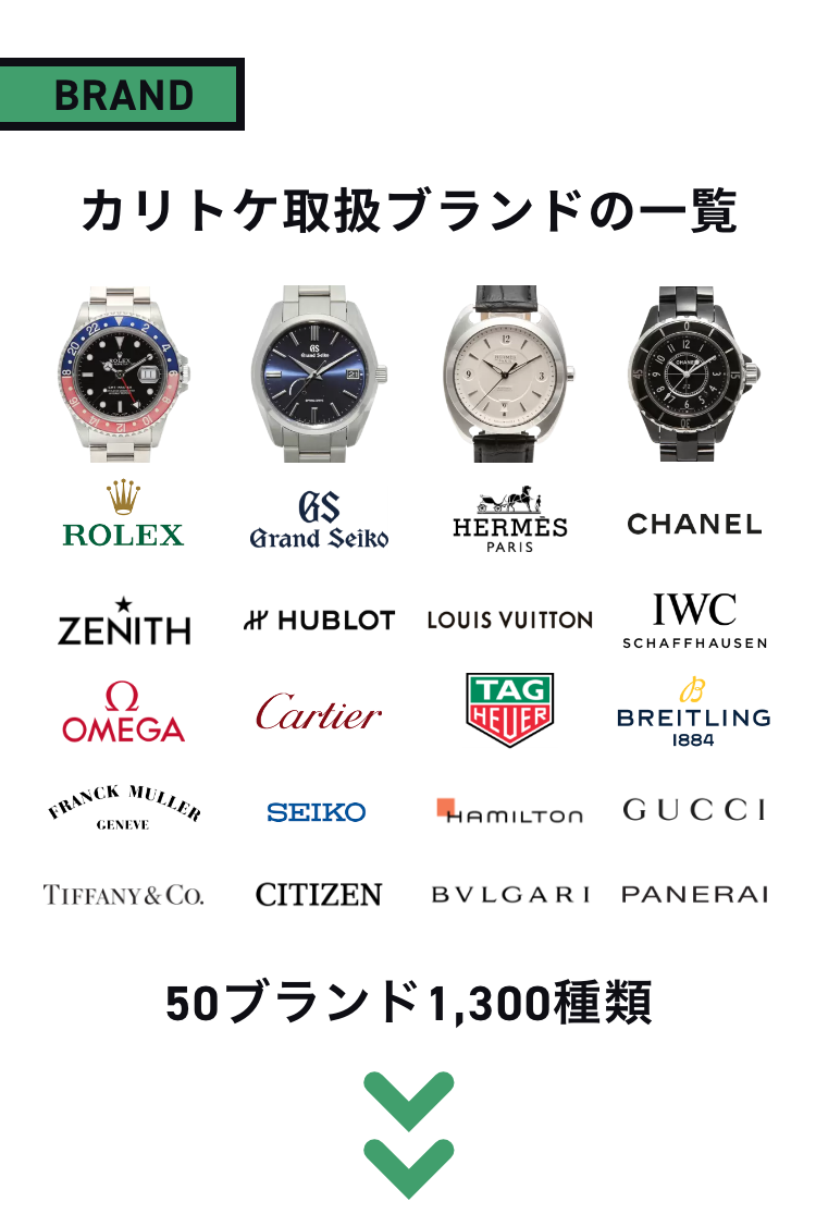 カリトケ取扱ブランドの一覧