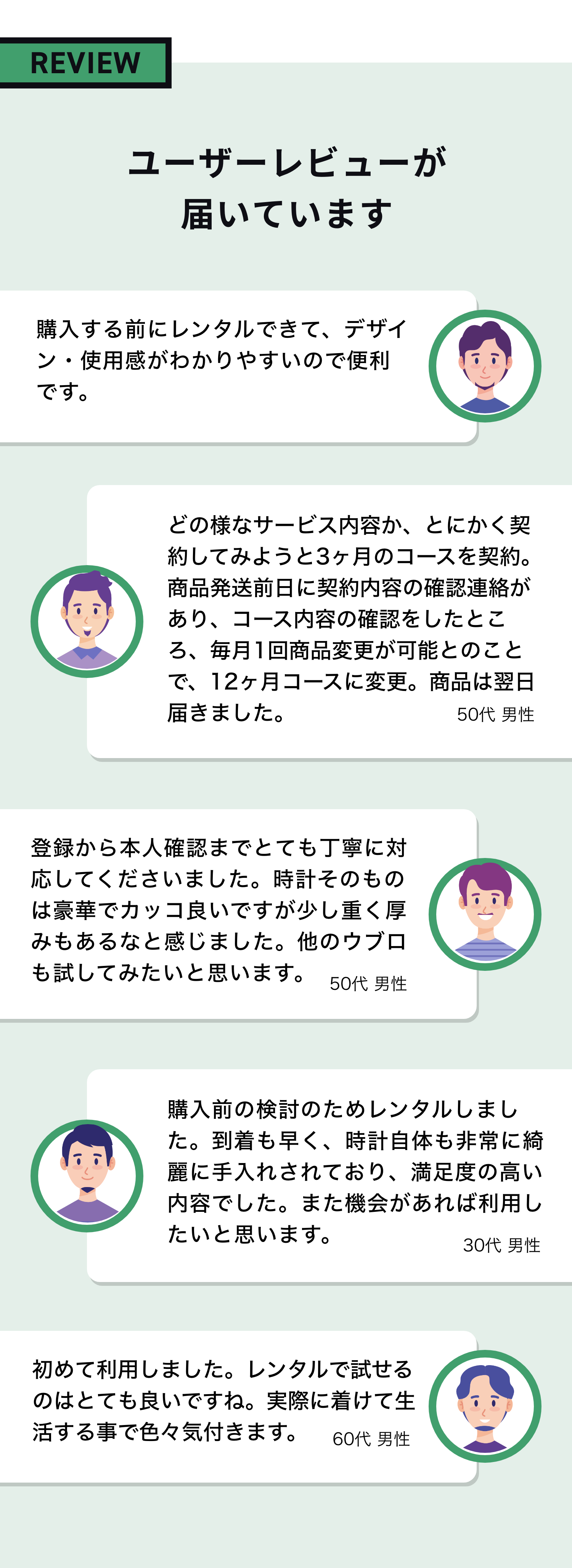 ユーザーレビューが届いています
