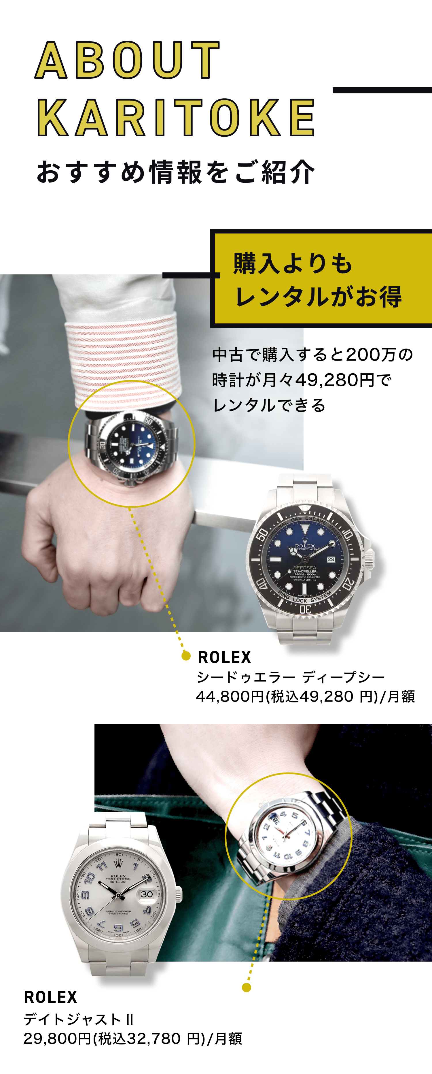 おすすめ情報をご紹介 購入よりもレンタルがお得