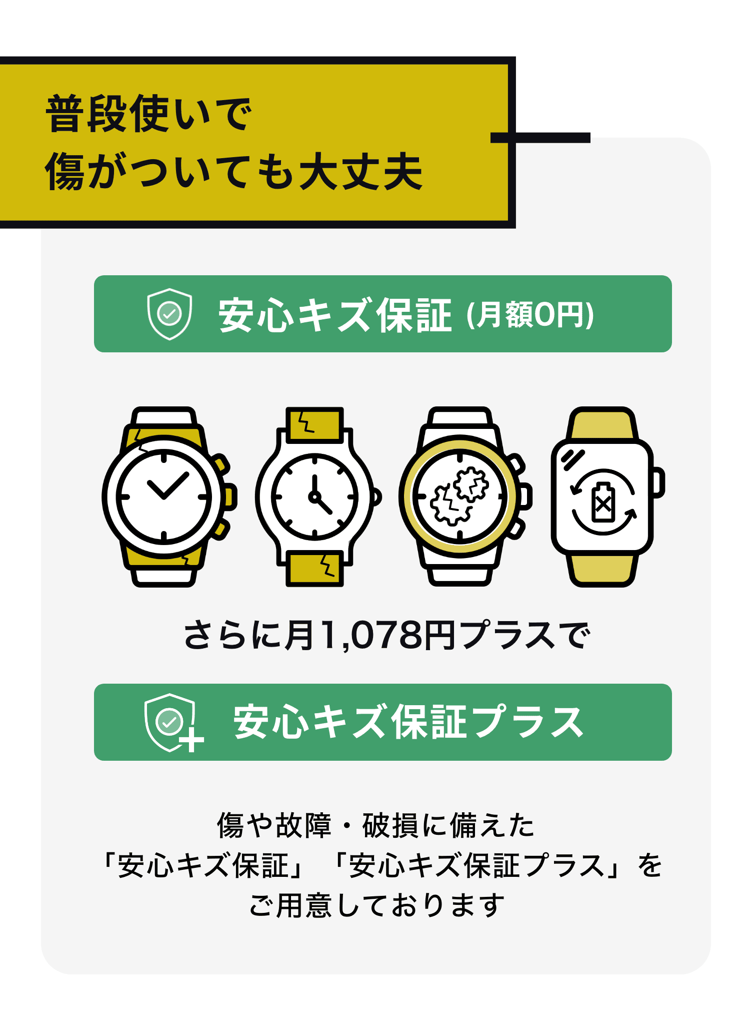 普段使いで傷がついても大丈夫